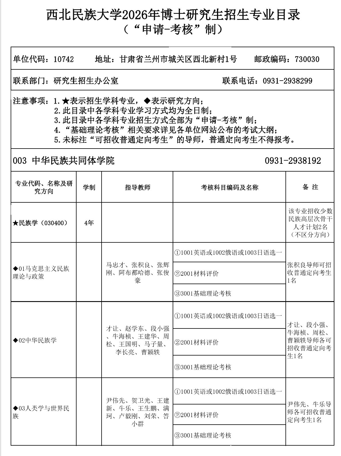 2026年西北民族大学博士研究生招生专业目录-考博猫